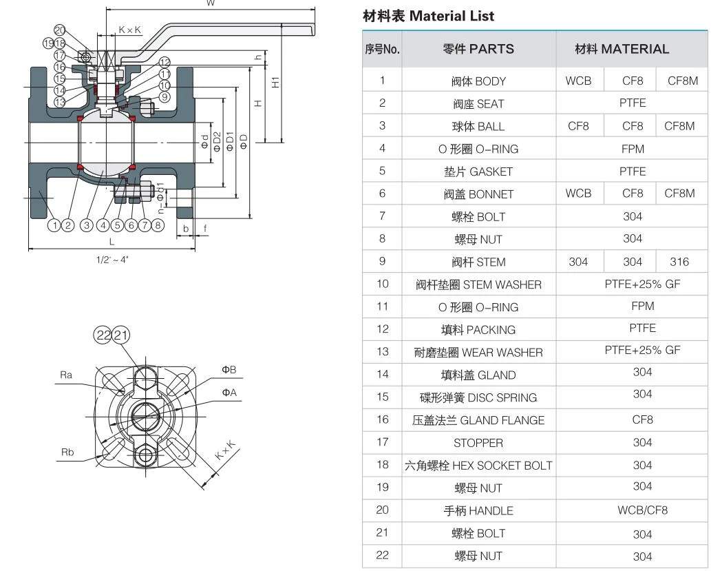 API/JIS/DIN 2PC Flange&Threaded Ball Valve Carbon Steel&Stainless Steel Ball Valve Floating&Trunnion Ball Valve Pneumatic/Electric Ball Valve